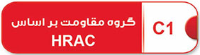 HRACC1
