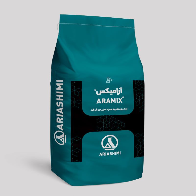 آرامیکس